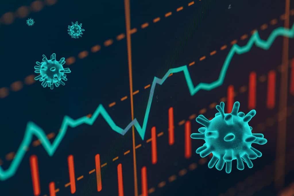 Coronavirus-investment