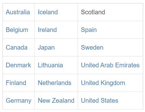 Countries trialing four day work week