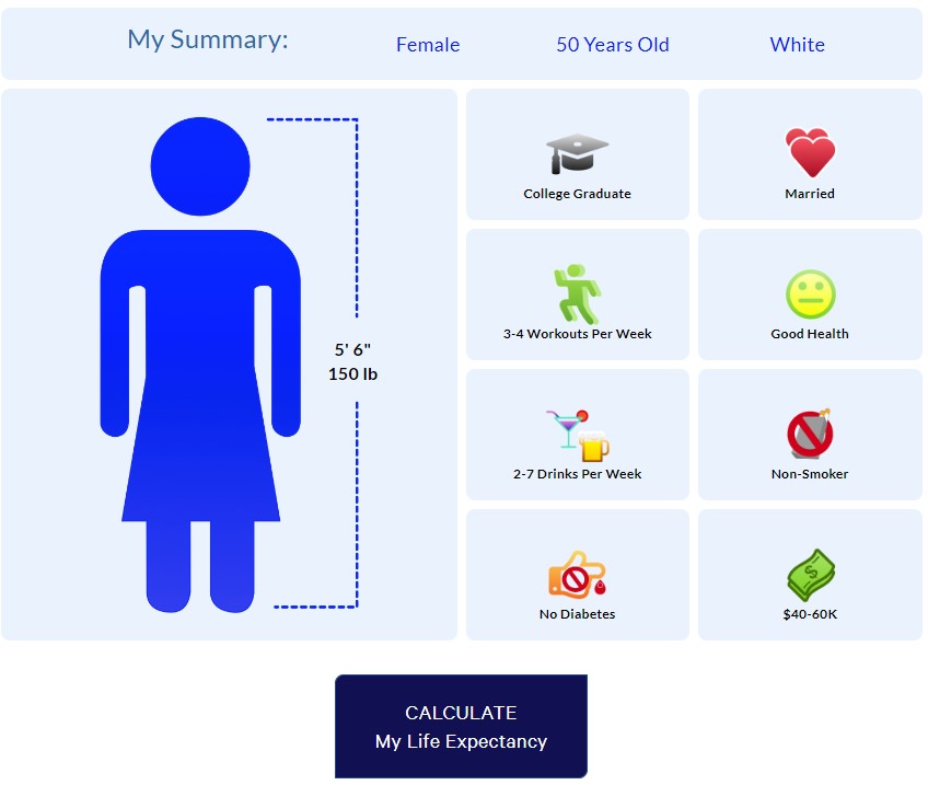 Life expectancy calculator